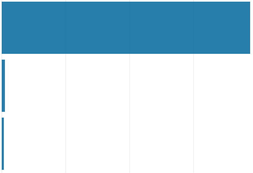 power Blank Meme Template