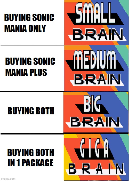 expanding title | image tagged in sonic,sonic the hedgehog,sonic mania | made w/ Imgflip meme maker