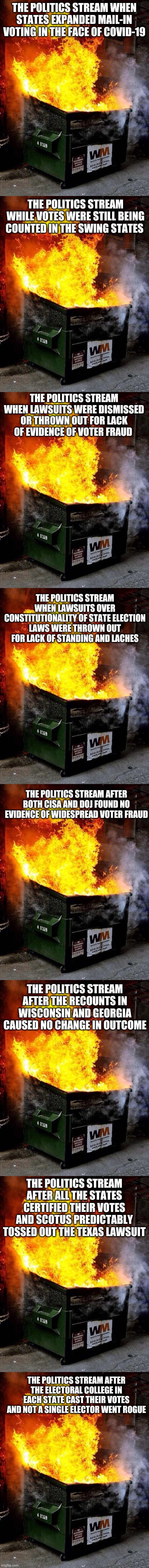 A long meme to go with the long last 2 months.  If this annoys the right, consider how annoying your memes are/have been. | THE POLITICS STREAM WHEN STATES EXPANDED MAIL-IN VOTING IN THE FACE OF COVID-19; THE POLITICS STREAM WHILE VOTES WERE STILL BEING COUNTED IN THE SWING STATES; THE POLITICS STREAM WHEN LAWSUITS WERE DISMISSED OR THROWN OUT FOR LACK OF EVIDENCE OF VOTER FRAUD; THE POLITICS STREAM WHEN LAWSUITS OVER CONSTITUTIONALITY OF STATE ELECTION LAWS WERE THROWN OUT FOR LACK OF STANDING AND LACHES; THE POLITICS STREAM AFTER BOTH CISA AND DOJ FOUND NO EVIDENCE OF WIDESPREAD VOTER FRAUD; THE POLITICS STREAM AFTER THE RECOUNTS IN WISCONSIN AND GEORGIA CAUSED NO CHANGE IN OUTCOME; THE POLITICS STREAM AFTER ALL THE STATES CERTIFIED THEIR VOTES AND SCOTUS PREDICTABLY TOSSED OUT THE TEXAS LAWSUIT; THE POLITICS STREAM AFTER THE ELECTORAL COLLEGE IN EACH STATE CAST THEIR VOTES AND NOT A SINGLE ELECTOR WENT ROGUE | image tagged in dumpster fire,election,voter fraud | made w/ Imgflip meme maker