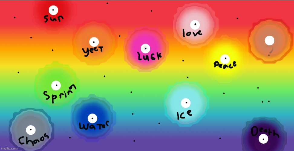 comment which one you are | image tagged in spring,luck,sun,ice,water,chaos | made w/ Imgflip meme maker