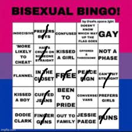 E | image tagged in bisexual bingo card | made w/ Imgflip meme maker
