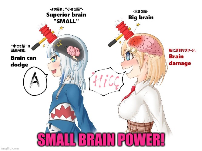 My small brain protects me! | SMALL BRAIN POWER! | image tagged in anime girl,yeah this is big brain time,small,brain,superheroes | made w/ Imgflip meme maker