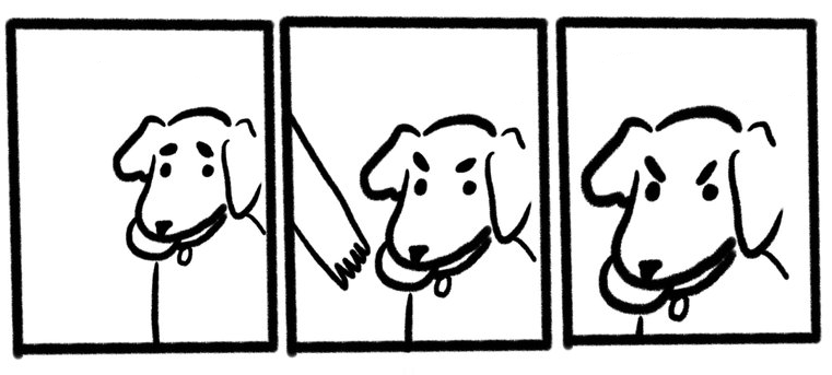 High Quality Throw Ball Dog Blank Meme Template