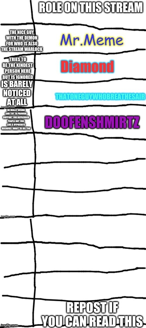 DOOFENSHMIRTZ; BE REALLY WEIRD AND TRY TO PROVIDE SUPPORT FOR DEPRESSED PEOPLE BUT FEEL LIKE A HYPOCRITE BECAUSE I WANT TO DIE TOO | made w/ Imgflip meme maker