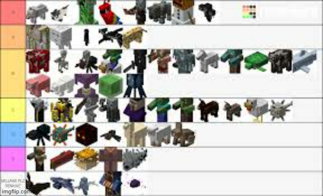 minecraft mob tierlist | image tagged in minecraft | made w/ Imgflip meme maker
