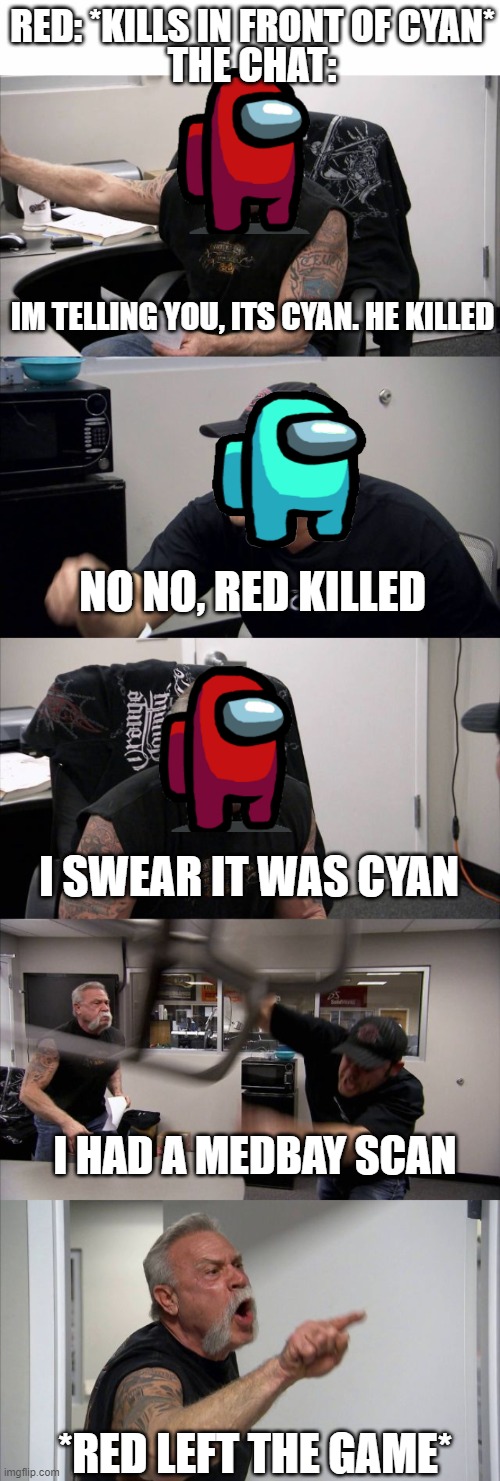 a | RED: *KILLS IN FRONT OF CYAN*; THE CHAT:; IM TELLING YOU, ITS CYAN. HE KILLED; NO NO, RED KILLED; I SWEAR IT WAS CYAN; I HAD A MEDBAY SCAN; *RED LEFT THE GAME* | image tagged in white text box,memes,american chopper argument | made w/ Imgflip meme maker