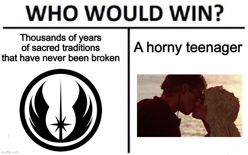 Who Would Win? | A horny teenager; Thousands of years of sacred traditions that have never been broken | image tagged in memes,who would win | made w/ Imgflip meme maker