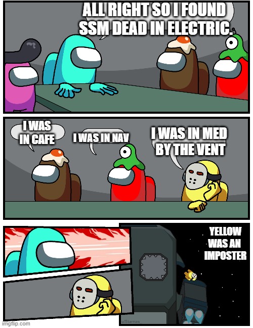 Halloween among us fun | ALL RIGHT SO I FOUND 
SSM DEAD IN ELECTRIC. I WAS IN CAFE; I WAS IN MED 
BY THE VENT; I WAS IN NAV; YELLOW WAS AN 
IMPOSTER | image tagged in among us,fun,halloween,reporter,emergency meeting among us,online gaming | made w/ Imgflip meme maker