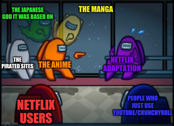 Among us blame | THE JAPANESE GOD IT WAS BASED ON; THE MANGA; NETFLIX ADAPTATION; THE PIRATED SITES; THE ANIME; PEOPLE WHO JUST USE YOUTUBE/CRUNCHYROLL; NETFLIX USERS | image tagged in among us blame,anime,manga,netflix,memes,funny | made w/ Imgflip meme maker