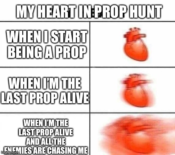 My heart blank | MY HEART IN PROP HUNT; WHEN I START BEING A PROP; WHEN I’M THE LAST PROP ALIVE; WHEN I’M THE LAST PROP ALIVE AND ALL THE ENEMIES ARE CHASING ME | image tagged in my heart blank | made w/ Imgflip meme maker
