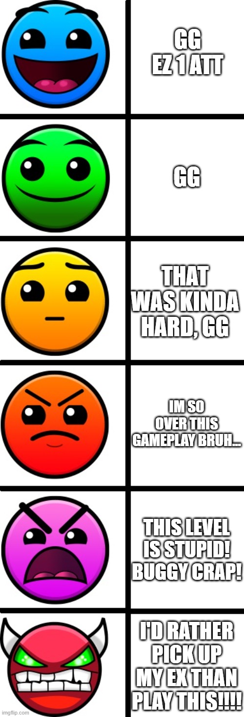 geometry dash difficulty faces | GG EZ 1 ATT; GG; THAT WAS KINDA HARD, GG; IM SO OVER THIS GAMEPLAY BRUH... THIS LEVEL IS STUPID! BUGGY CRAP! I'D RATHER PICK UP MY EX THAN PLAY THIS!!!! | image tagged in geometry dash difficulty faces | made w/ Imgflip meme maker