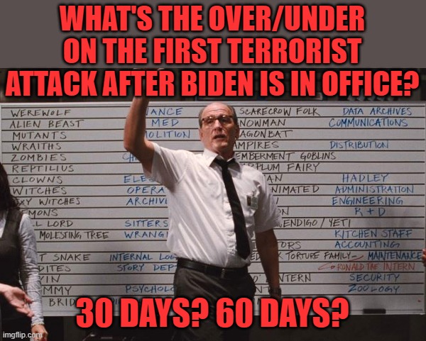 They're out there and they're coming for us | WHAT'S THE OVER/UNDER ON THE FIRST TERRORIST ATTACK AFTER BIDEN IS IN OFFICE? 30 DAYS? 60 DAYS? | image tagged in cabin the the woods,biden,terrorists | made w/ Imgflip meme maker