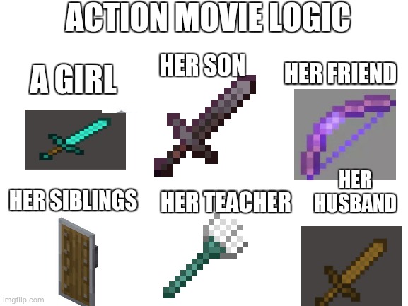 Blank White Template | ACTION MOVIE LOGIC; HER SON; A GIRL; HER FRIEND; HER HUSBAND; HER SIBLINGS; HER TEACHER | image tagged in blank white template | made w/ Imgflip meme maker