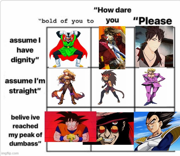 Bold of you to assume chart | image tagged in bold of you to assume chart,jojo's bizarre adventure,he man,teamfourstar,rwby | made w/ Imgflip meme maker