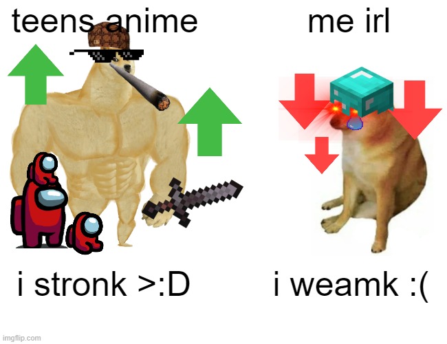 This is an attempt on doing a "new imgflip user" meme. | teens anime; me irl; i weamk :(; i stronk >:D | image tagged in memes,buff doge vs cheems,imgflip users,rekt,upvote | made w/ Imgflip meme maker