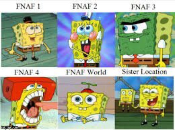 image tagged in fnaf | made w/ Imgflip meme maker