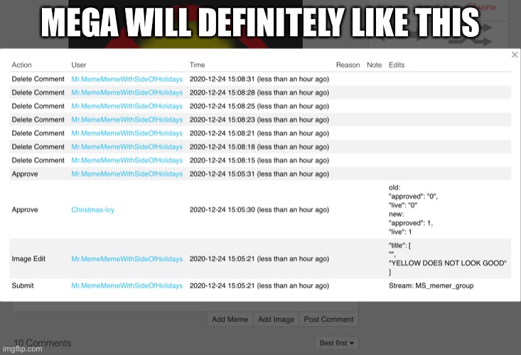 I think you’ve already sealed your fate, Mr.Meme | MEGA WILL DEFINITELY LIKE THIS | made w/ Imgflip meme maker
