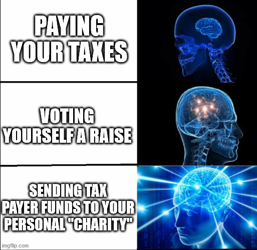 Congress be like | PAYING YOUR TAXES; VOTING YOURSELF A RAISE; SENDING TAX PAYER FUNDS TO YOUR PERSONAL "CHARITY" | image tagged in galaxy brain 3 brains,government,taxes,government funding,charity | made w/ Imgflip meme maker