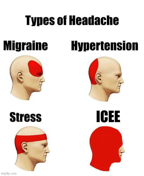 Types of Headache | ICEE | image tagged in types of headache | made w/ Imgflip meme maker