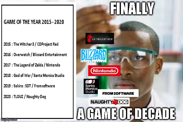 a game collaboration | FINALLY; A GAME OF DECADE | image tagged in finally | made w/ Imgflip meme maker