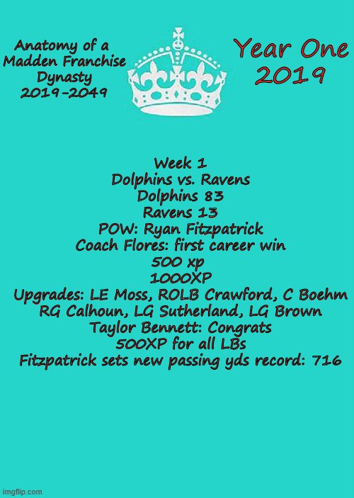 Keep Calm And Carry On Aqua |  Week 1
Dolphins vs. Ravens
Dolphins 83
Ravens 13

POW: Ryan Fitzpatrick
Coach Flores: first career win
500 xp 
1000XP
Upgrades: LE Moss, ROLB Crawford, C Boehm
RG Calhoun, LG Sutherland, LG Brown
Taylor Bennett: Congrats
500XP for all LBs
Fitzpatrick sets new passing yds record: 716; Year One
2019; Anatomy of a 
Madden Franchise
Dynasty
2019-2049 | image tagged in memes,keep calm and carry on aqua | made w/ Imgflip meme maker