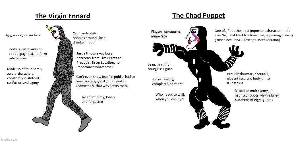 The Virgin Ennard, The Chad Puppet | . | image tagged in virgin vs chad,fnaf,five nights at freddy's,puppet,ennard | made w/ Imgflip meme maker
