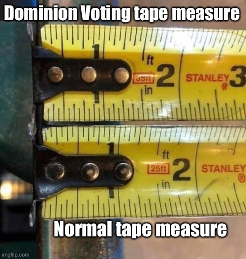 Dominion Voting tape measure; Normal tape measure | image tagged in election 2020,memes,politics lol | made w/ Imgflip meme maker