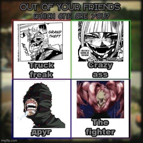 MHA Out of your friends, which are you? | image tagged in my hero academia | made w/ Imgflip meme maker