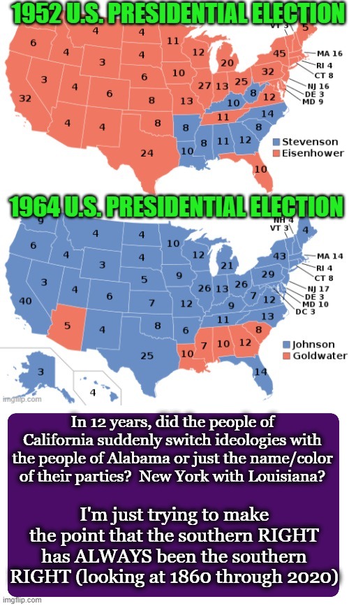 Many on the right tell me that Democrats were pro-slavery and pro-segregation (it was the right) | In 12 years, did the people of California suddenly switch ideologies with the people of Alabama or just the name/color of their parties?  New York with Louisiana? I'm just trying to make the point that the southern RIGHT has ALWAYS been the southern RIGHT (looking at 1860 through 2020) | image tagged in party,switch,southern,right,change my mind | made w/ Imgflip meme maker