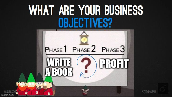 Underpants Gnomes | WRITE A BOOK; PROFIT | image tagged in underpants gnomes | made w/ Imgflip meme maker
