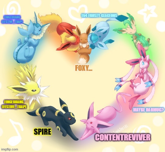 There's more | FINGERBANG (FESTIVE_TRAP); FOXY... FINGERBANG (FESTIVE_TRAP) | image tagged in eevee heart | made w/ Imgflip meme maker