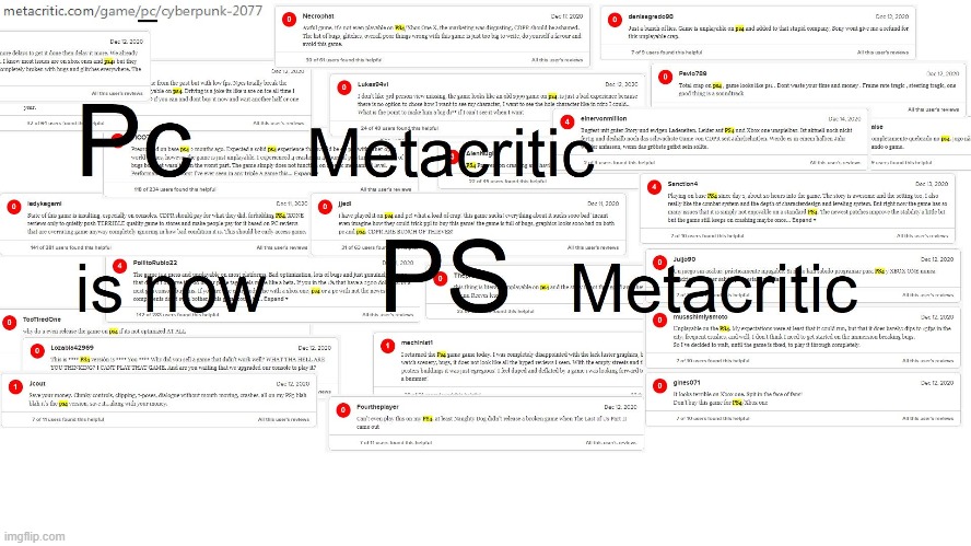 Cyberpunk Metacritic be like | image tagged in cyberpunk,gaming,ps4,pc gaming | made w/ Imgflip meme maker