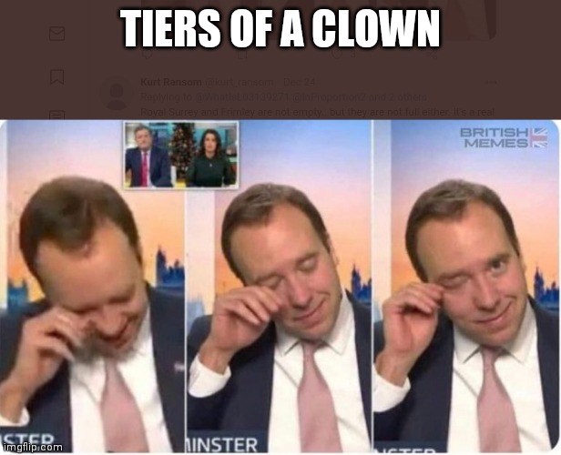 Criminal | TIERS OF A CLOWN | image tagged in political humor | made w/ Imgflip meme maker