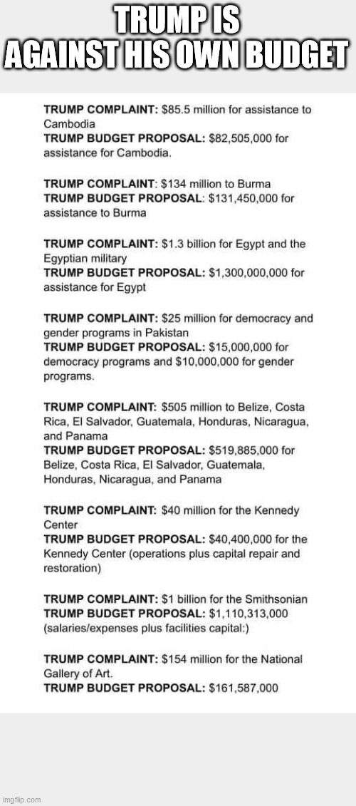 TRUMP IS AGAINST HIS OWN BUDGET | made w/ Imgflip meme maker