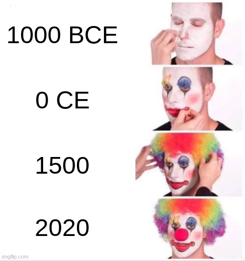 Years in Evolution | 1000 BCE; 0 CE; 1500; 2020 | image tagged in memes,clown applying makeup,2020 | made w/ Imgflip meme maker