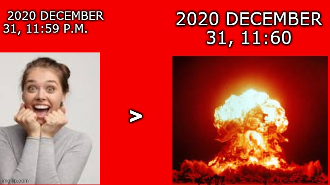 You think you could have escaped 2020 that easily? | 2020 DECEMBER 31, 11:60; 2020 DECEMBER 31, 11:59 P.M. > | image tagged in 2020 sucks,ihated2020 | made w/ Imgflip meme maker