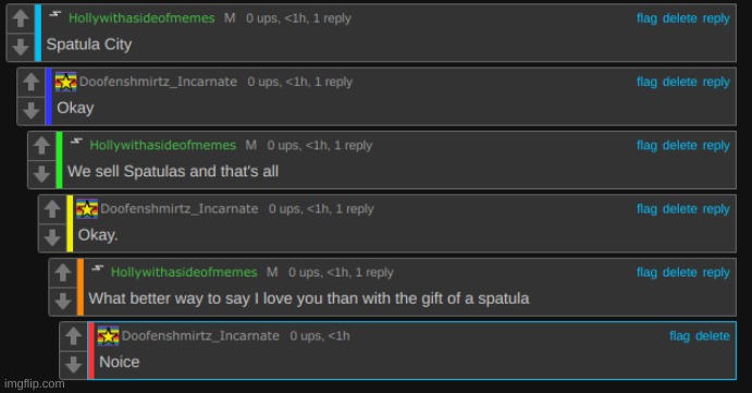 I don't even know anymore | made w/ Imgflip meme maker