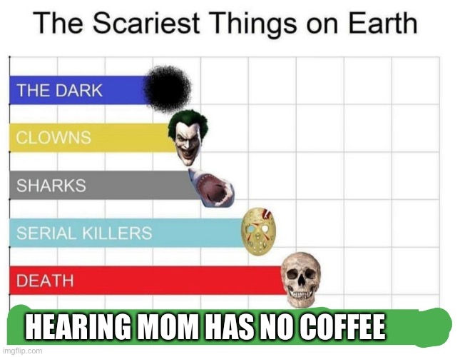 Moms and coffee right? | HEARING MOM HAS NO COFFEE | image tagged in scariest things on earth | made w/ Imgflip meme maker