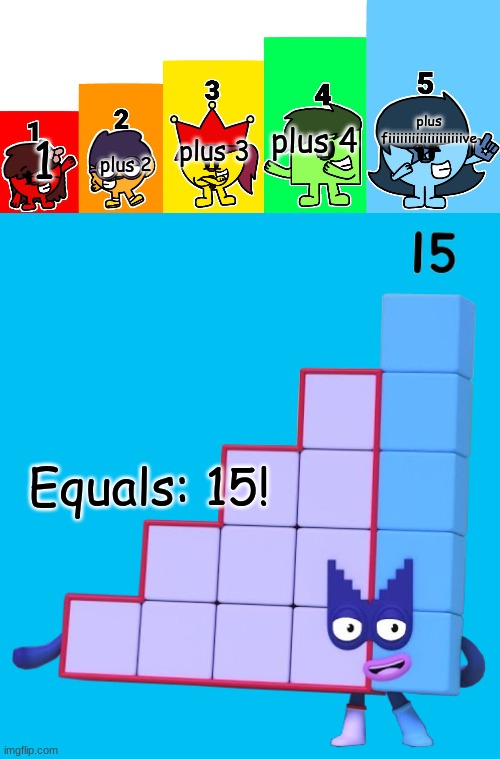 plus fiiiiiiiiiiiiiiiiiiive; plus 4; plus 2; plus 3; 1; Equals: 15! | image tagged in kinda human step squad | made w/ Imgflip meme maker