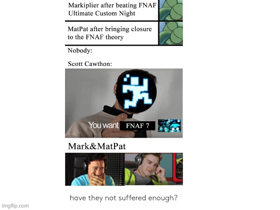 Seriously, haven't they | image tagged in blank white template,matpat,markiplier,king of fnaf,fnaf | made w/ Imgflip meme maker