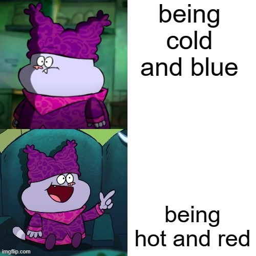 chowder format | being cold and blue being hot and red | image tagged in chowder format | made w/ Imgflip meme maker