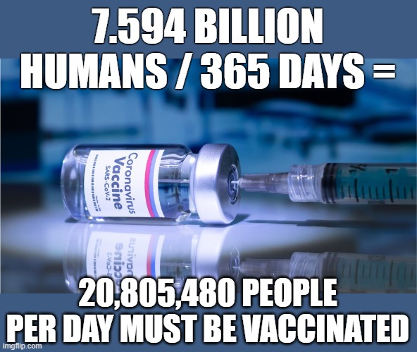 WE BETTER GET BUSY! | 7.594 BILLION HUMANS / 365 DAYS =; 20,805,480 PEOPLE PER DAY MUST BE VACCINATED | image tagged in covid-19,vaccine,get busy,get vaccinated,truth,virus | made w/ Imgflip meme maker