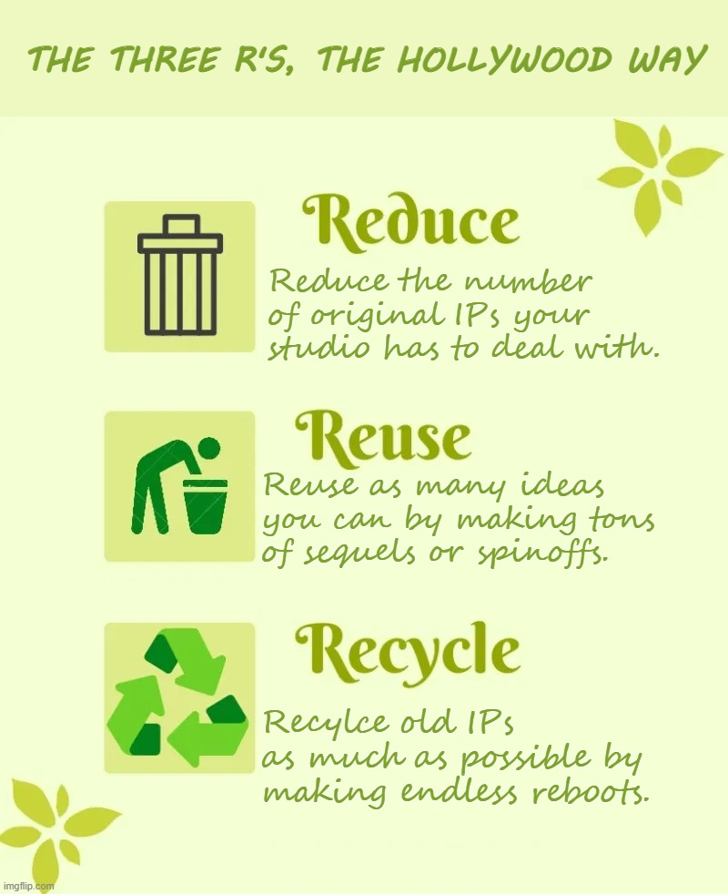 Reduce Reuse Recycle | THE THREE R'S, THE HOLLYWOOD WAY; Reduce the number of original IPs your studio has to deal with. Reuse as many ideas you can by making tons of sequels or spinoffs. Recylce old IPs as much as possible by making endless reboots. | image tagged in reduce reuse recycle | made w/ Imgflip meme maker