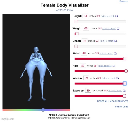 Shitpost status | made w/ Imgflip meme maker