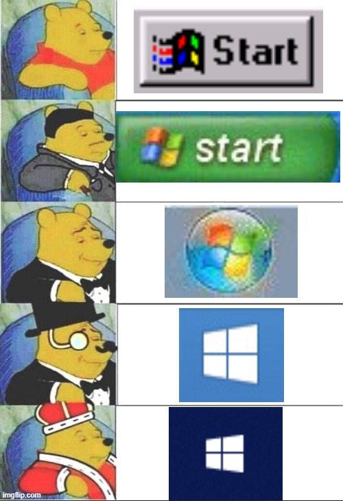 Windowsness | image tagged in windows | made w/ Imgflip meme maker