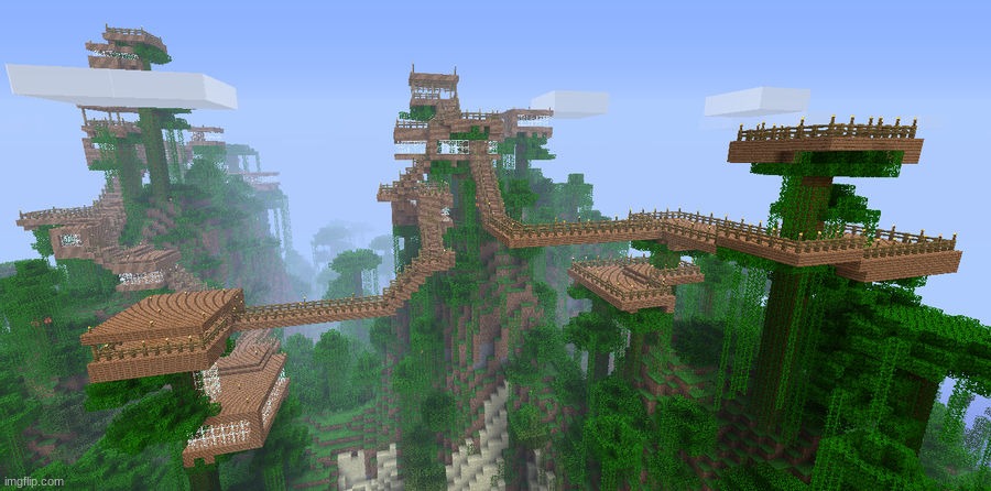 Plan for the day: Make a minecraft tree house | made w/ Imgflip meme maker