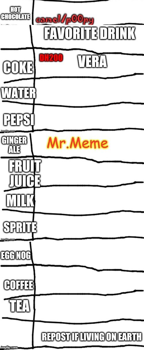 *adds on top* lmao | made w/ Imgflip meme maker