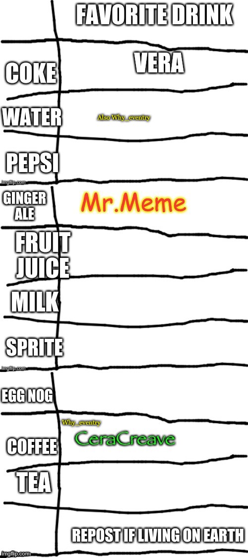 Is it okay that I have two? | Also Why_eventry; Why_eventry | made w/ Imgflip meme maker