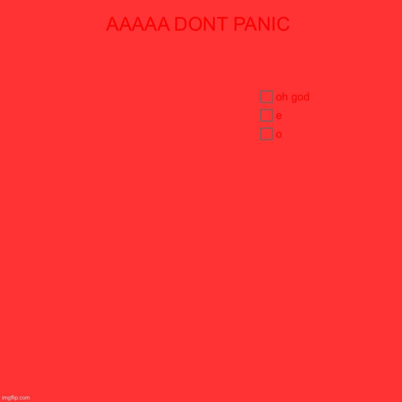 blood splatter | AAAAA DONT PANIC | o, e, oh god | image tagged in charts,pie charts | made w/ Imgflip chart maker