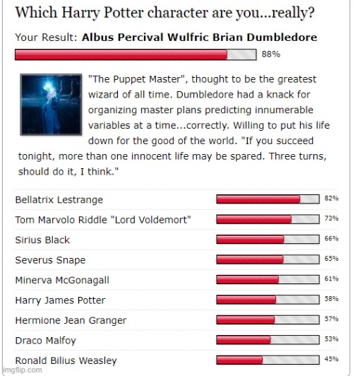 honestly, i feel like ballatrix or sirius would have been more accurate, but okie lmao | made w/ Imgflip meme maker
